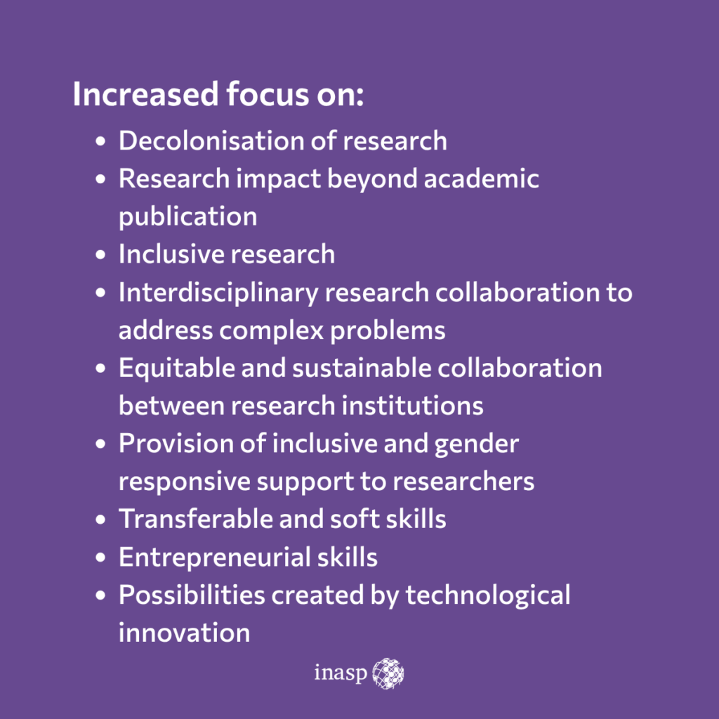 A graphic that reads: Increased focus on: Decolonisation of research Research impact beyond academic publication Inclusive research Interdisciplinary research collaboration to address complex problems Equitable and sustainable collaboration between research institutions Provision of inclusive and gender responsive support to researchers Transferable and soft skills Entrepreneurial skills Possibilities created by technological innovation 