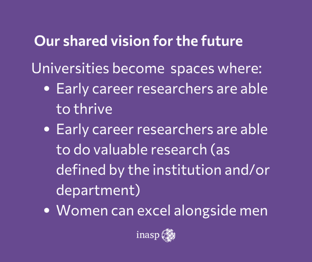 A graphic that reads: our shared vision Universities become spaces where: Early career researchers are able to thrive Early career researchers are able to do valuable research (as defined by the institution and/or department Women can excel alongside men